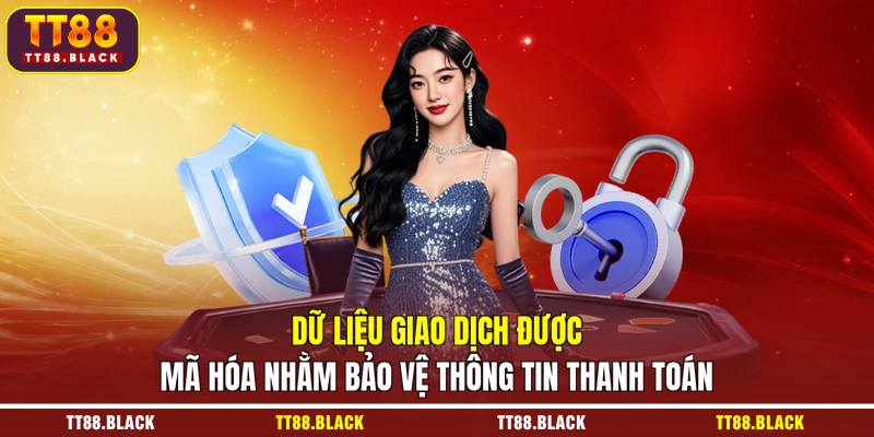 Dữ liệu giao dịch được mã hóa nhằm bảo vệ thông tin thanh toán